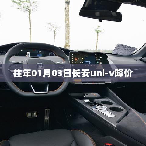 长安uni-v降价来袭,历年一月份最新优惠信息!
