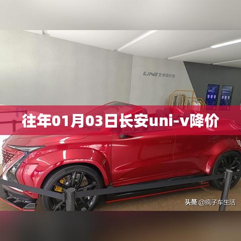 长安uni-v降价来袭,历年一月份最新优惠信息!