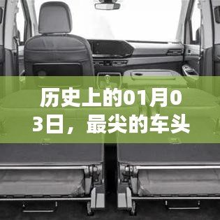 揭秘历史尖车头,一月三日探秘时刻