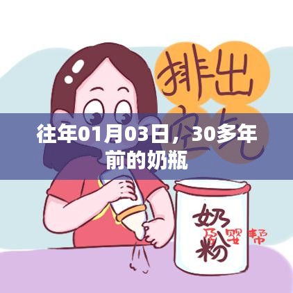 工艺流程 第92页