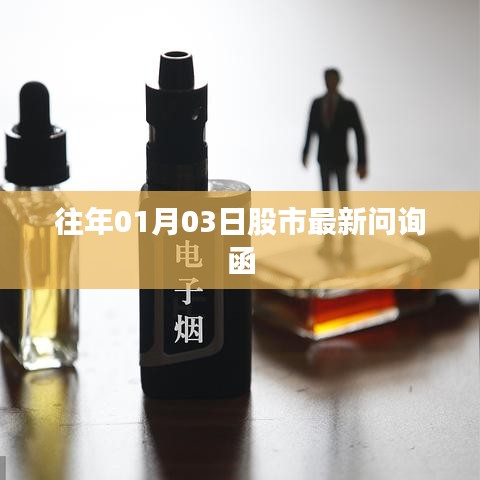 股市最新问询函发布，日期揭秘！