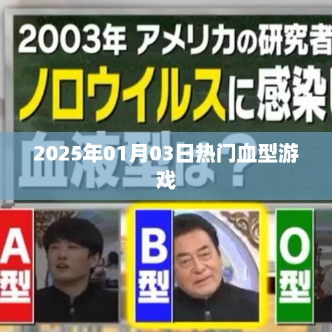 『抢先体验!2025年热门血型游戏揭秘』