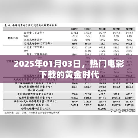 热门电影下载黄金时代,2025年展望