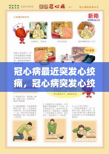 冠心病最近突发心绞痛,冠心病突发心绞痛如何急救