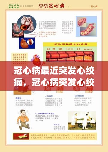 冠心病最近突发心绞痛,冠心病突发心绞痛如何急救