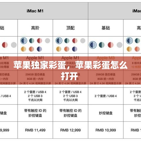 苹果独家彩蛋，苹果彩蛋怎么打开 