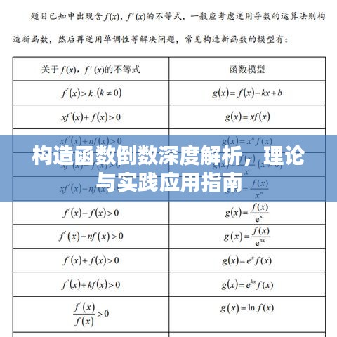 构造函数倒数深度解析,理论与实践应用指南