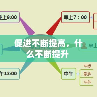 促进不断提高,什么不断提升