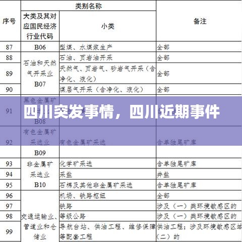 行业资讯 第82页