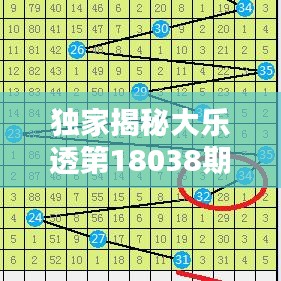 独家揭秘大乐透第18038期数字奥秘,开奖结果全解析