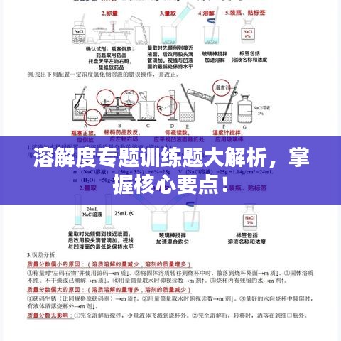 溶解度专题训练题大解析,掌握核心要点!