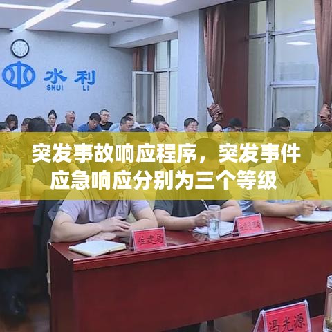 突发事故响应程序,突发事件应急响应分别为三个等级