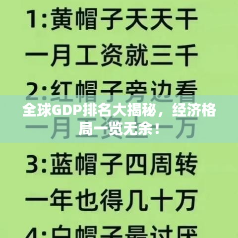 全球GDP排名大揭秘,经济格局一览无余!