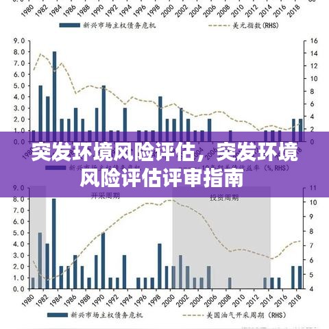 突发环境风险评估,突发环境风险评估评审指南