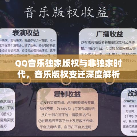 QQ音乐独家版权与非独家时代,音乐版权变迁深度解析
