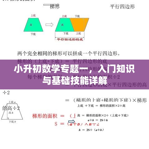 小升初数学专题一,入门知识与基础技能详解