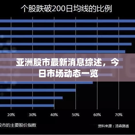 六鹢退飞 第5页