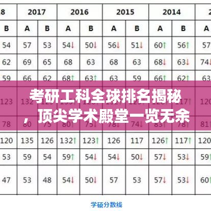 考研工科全球排名揭秘，顶尖学术殿堂一览无余