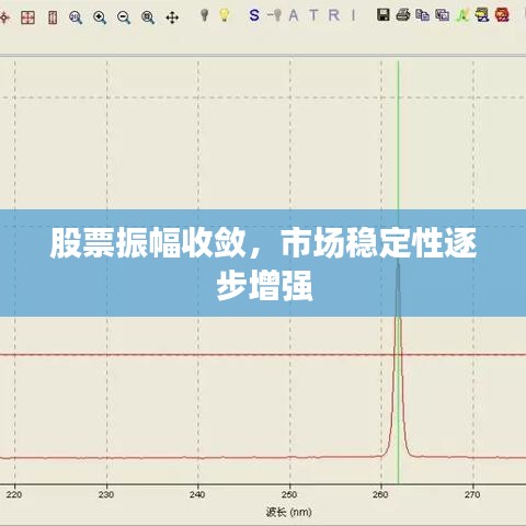 股票振幅收敛,市场稳定性逐步增强