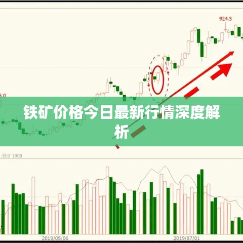 铁矿价格今日最新行情深度解析