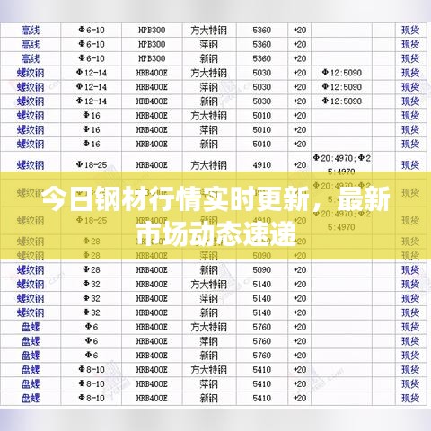 一往无前 第7页