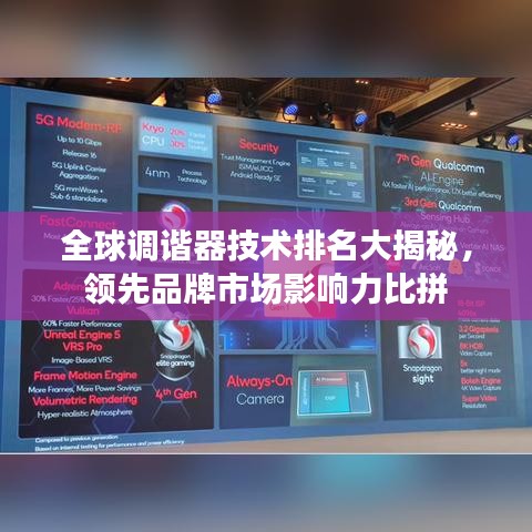 全球调谐器技术排名大揭秘，领先品牌市场影响力比拼