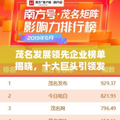 茂名发展领先企业榜单揭晓,十大巨头引领发展潮流!