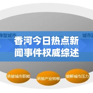 香河今日热点新闻事件权威综述