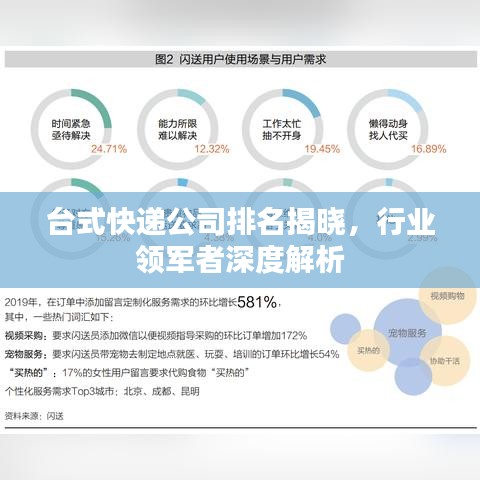终端客户 第68页