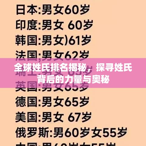 全球姓氏排名揭秘，探寻姓氏背后的力量与奥秘