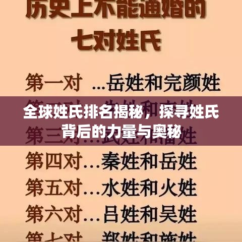 全球姓氏排名揭秘,探寻姓氏背后的力量与奥秘