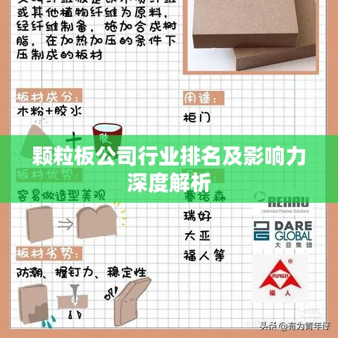 颗粒板公司行业排名及影响力深度解析
