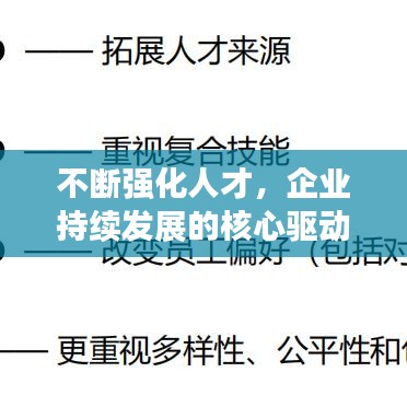 不断强化人才，企业持续发展的核心驱动力