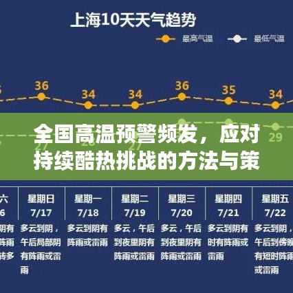 全国高温预警频发，应对持续酷热挑战的方法与策略