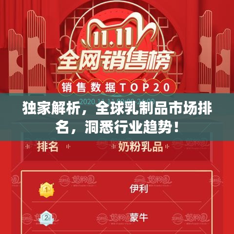 独家解析,全球乳制品市场排名,洞悉行业趋势!