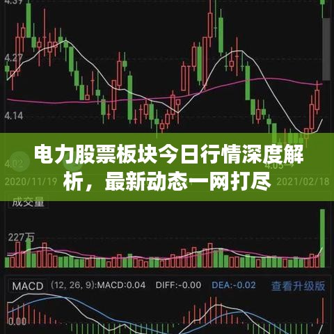 电力股票板块今日行情深度解析，最新动态一网打尽