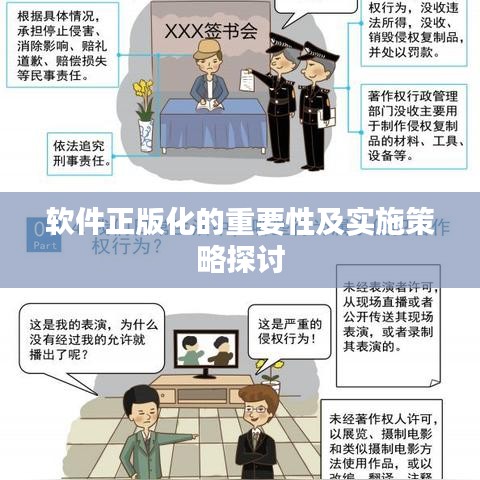 软件正版化的重要性及实施策略探讨