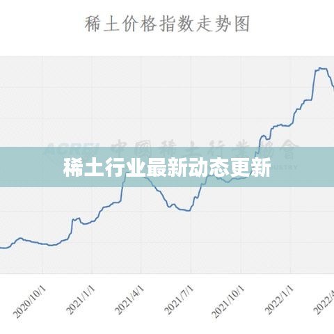 稀土行业最新动态更新