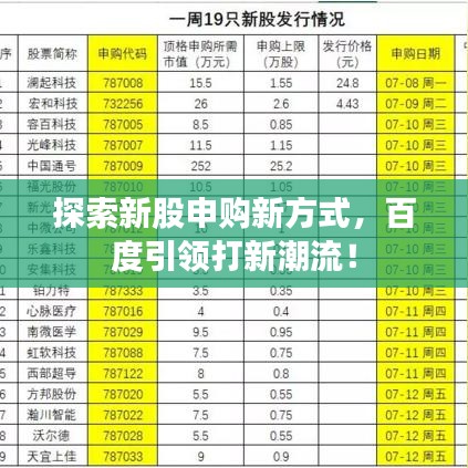 探索新股申购新方式,百度引领打新潮流!