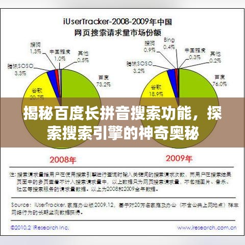 揭秘百度长拼音搜索功能,探索搜索引擎的神奇奥秘