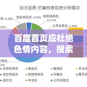 百度首页应杜绝色情内容,搜索引擎需坚守道德底线,提供合法信息