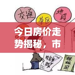 今日房价走势揭秘,市场最新动态与新闻头条一网打尽