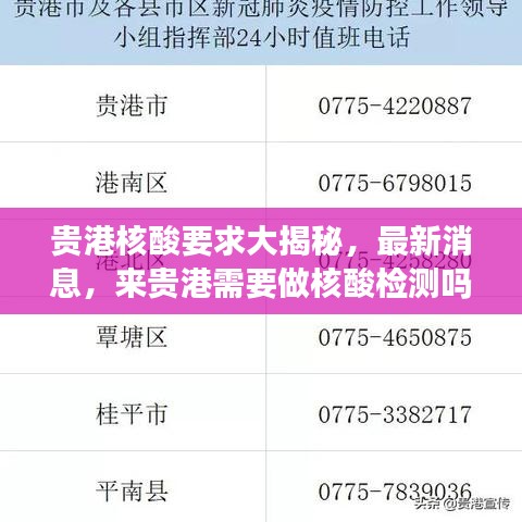 贵港核酸要求大揭秘，最新消息，来贵港需要做核酸检测吗？