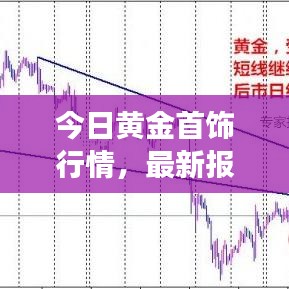 今日黄金首饰行情，最新报价、市场走势深度解析