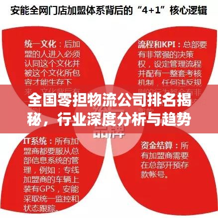 全国零担物流公司排名揭秘,行业深度分析与趋势预测