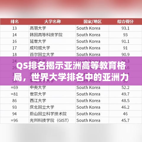 蛙鸣鼓吹 第7页
