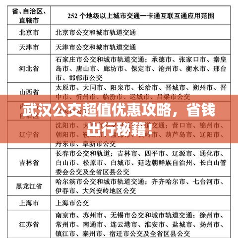 武汉公交超值优惠攻略,省钱出行秘籍!