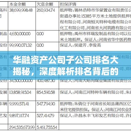华融资产公司子公司排名大揭秘,深度解析排名背后的故事