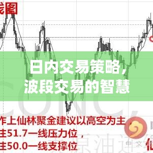 日内交易策略,波段交易的智慧与技巧