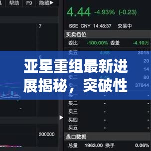 亚星重组最新进展揭秘,突破性进展还是面临挑战?